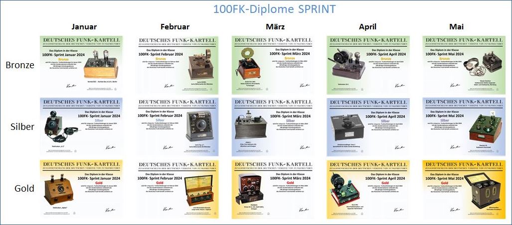 100FK-Diplome-Sprint