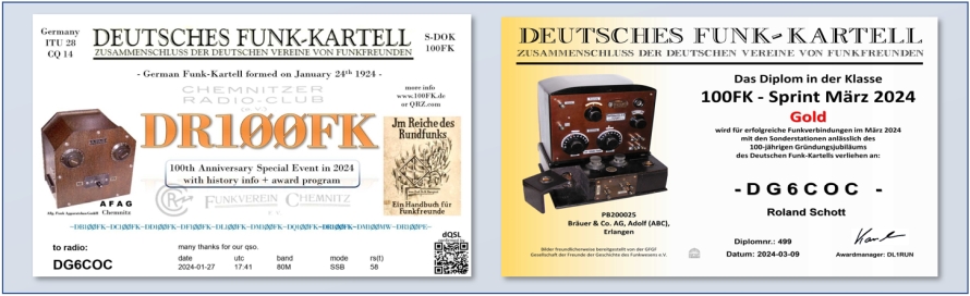 Vorstellung und Aktivitäten zu 100 Jahre Deutsches Funk-Kartell