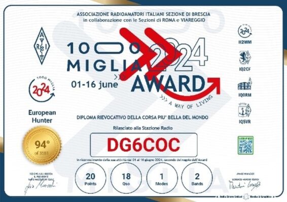 Miglia Award